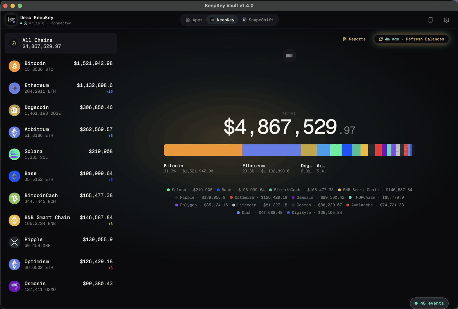 KeepKey Vault all-chains portfolio with a $4.86M demo balance and allocation breakdown